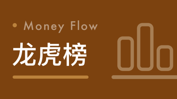 解密主力资金出逃股 连续5日净流出428股