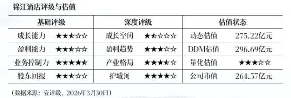 乐鑫科技：一季度净利润1.36亿元 同比增长44.76%